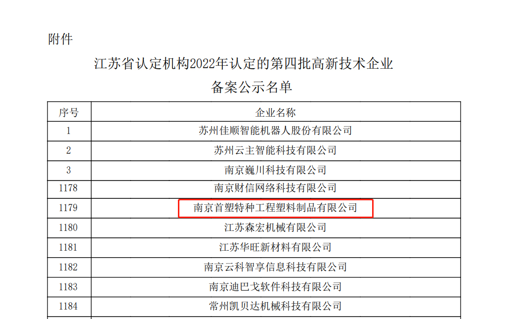 高企認定 高企認定